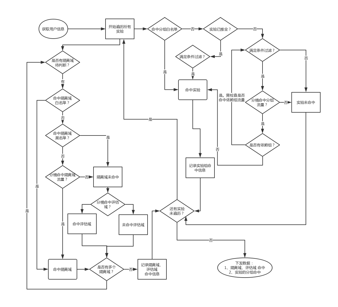 2022-08-23T01:14:48.png 2022-08-23T01:14:48.png