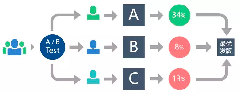 2022-08-23T01:12:30.png 2022-08-23T01:12:30.png