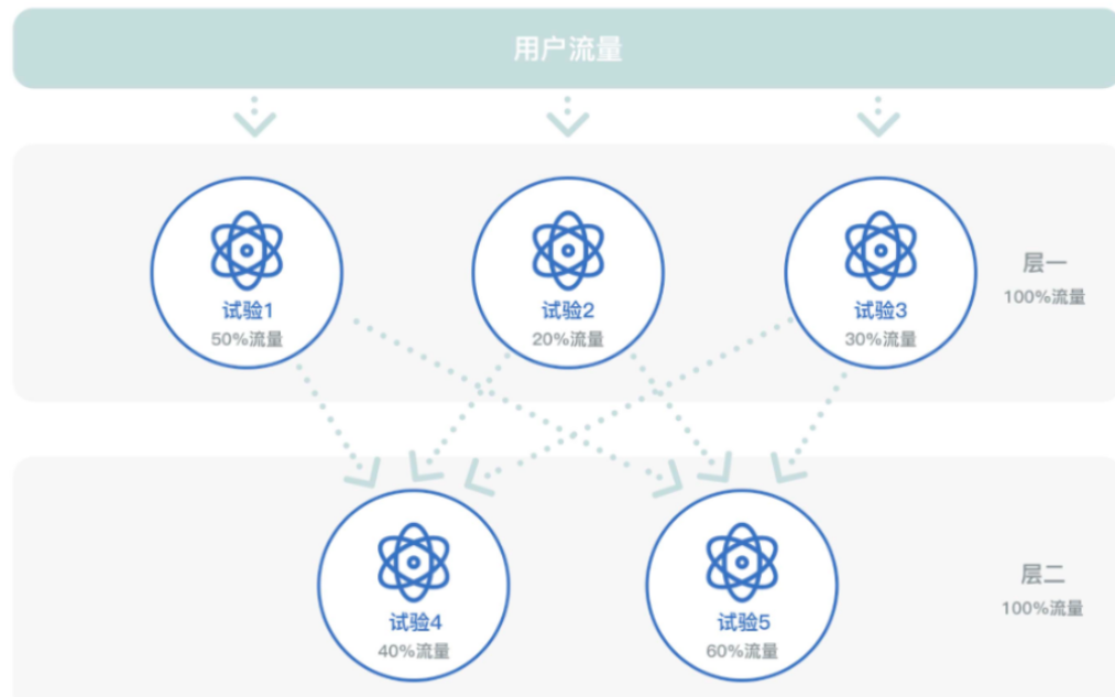 2022-08-23T01:13:25.png 2022-08-23T01:13:25.png