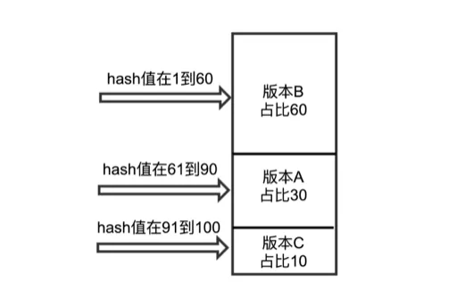 2022-08-23T01:14:04.png 2022-08-23T01:14:04.png